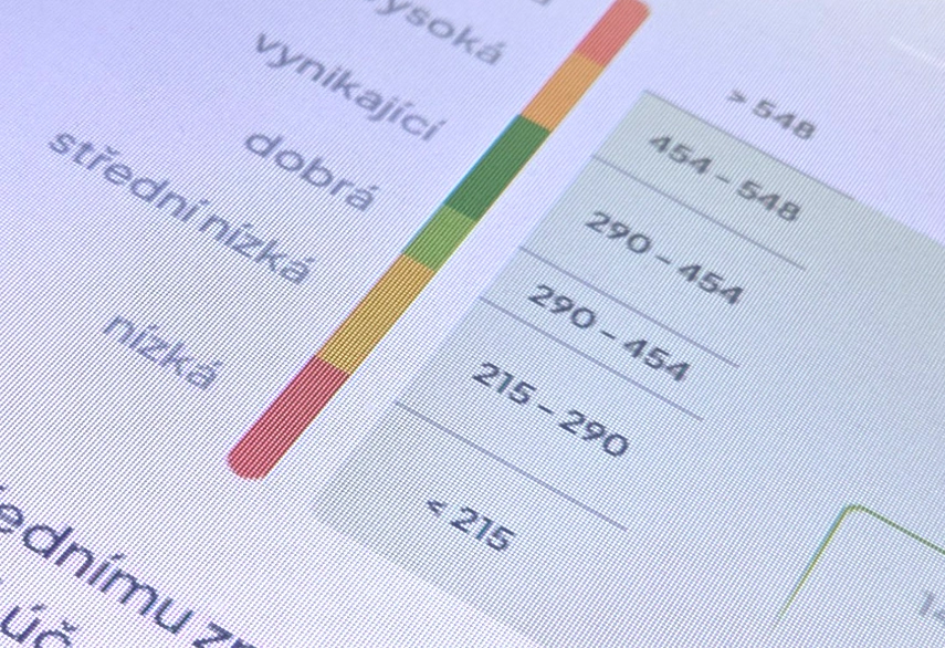 Porozumím svým výsledkům?